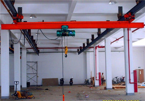 LX type electric single beam suspension crane